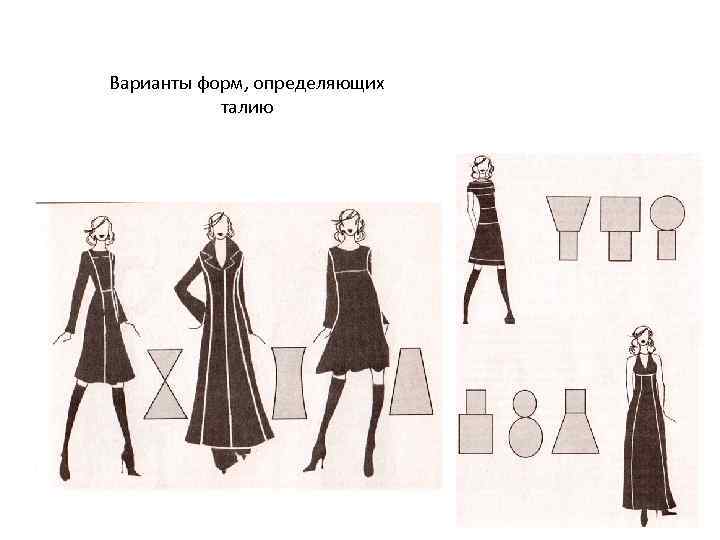 Варианты форм, определяющих талию 