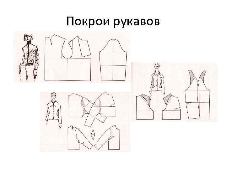 Покрои рукавов 