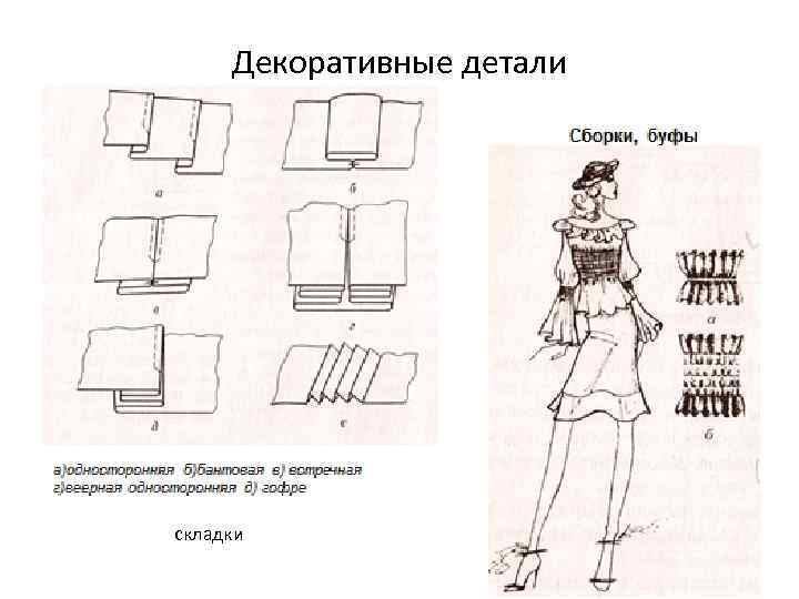 Декоративные детали складки 