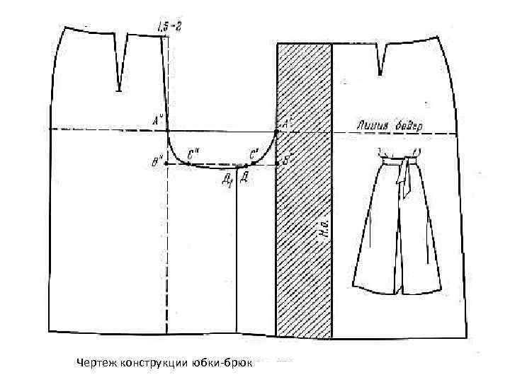 Чертеж конструкции юбки-брюк 