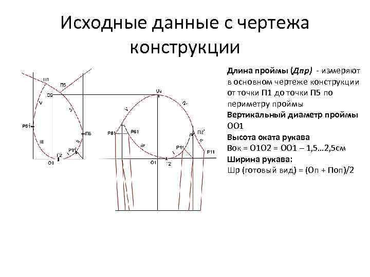 Вертикальный диаметр. Как измерить пройму рукава на изделии. Длина проймы рукава как измерить. Построение проймы рукава. Вертикальный диаметр проймы.