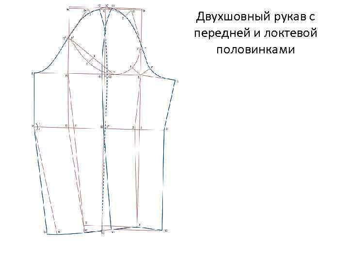 Двухшовный рукав с передней и локтевой половинками 