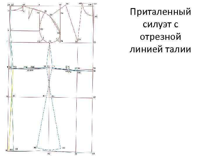 Приталенный силуэт с отрезной линией талии 