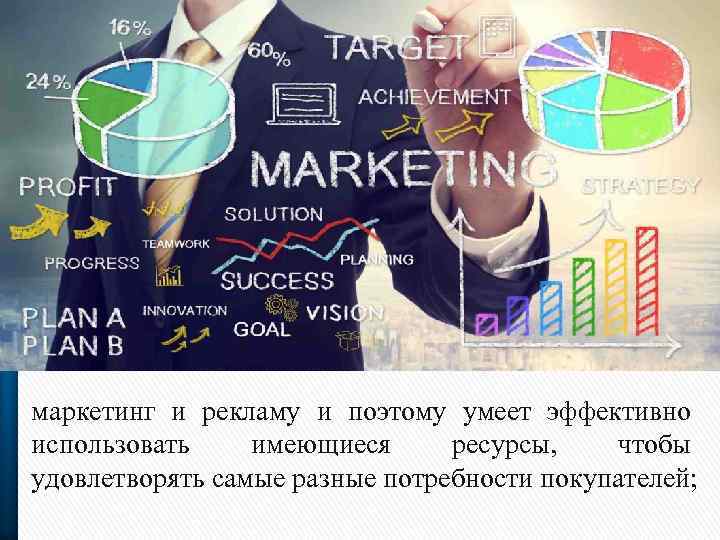 маркетинг и рекламу и поэтому умеет эффективно использовать имеющиеся ресурсы, чтобы удовлетворять самые разные