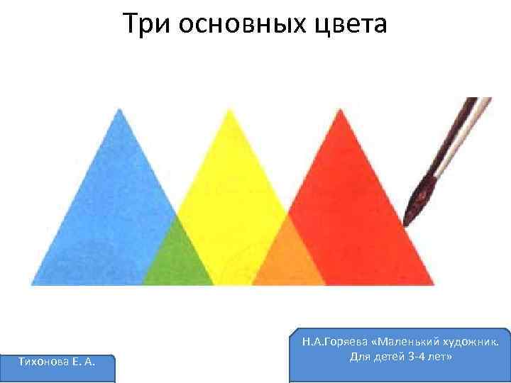 3 основных цвета. Горяева на маленький художник. Назови 3 основных цвета в живописи. Три основных цвета в телевизоре. 3 Стандартных цвета.