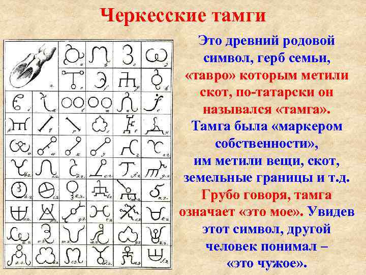 Черкесские тамги Это древний родовой символ, герб семьи, «тавро» которым метили скот, по татарски