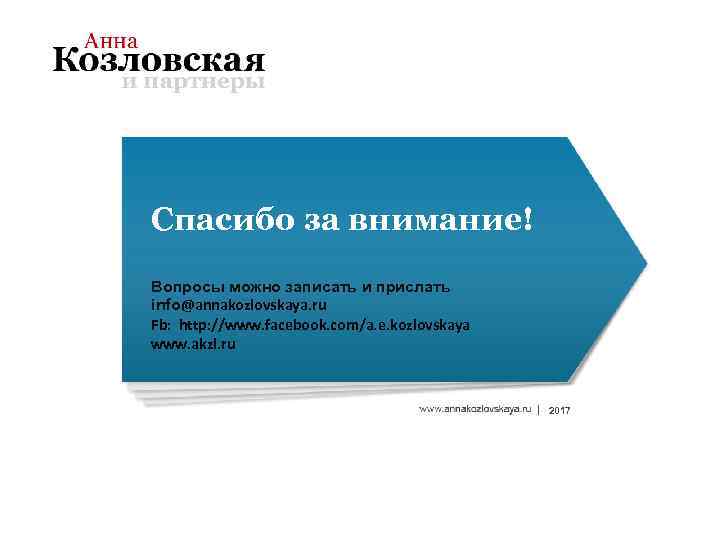 Спасибо за внимание! Вопросы можно записать и прислать info@annakozlovskaya. ru Fb: http: //www. facebook.