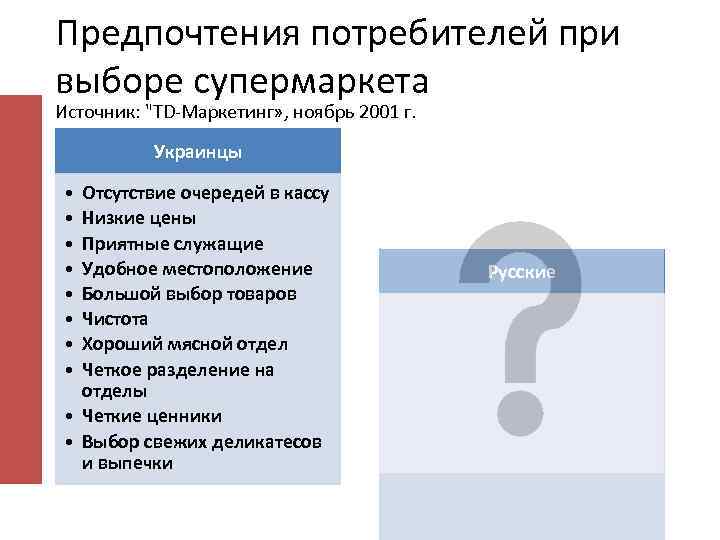 Предпочтения выбора. Маркетинговая оценка супермаркета. Показатели предпочтения выбора продукта. Предпочтение потребителей упаковка. Нахождение крупного потребителя.