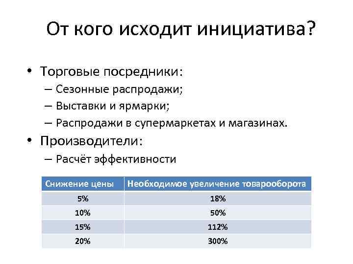 От кого исходит инициатива? • Торговые посредники: – Сезонные распродажи; – Выставки и ярмарки;