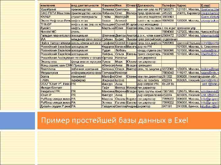 Пример простейшей базы данных в Exel 