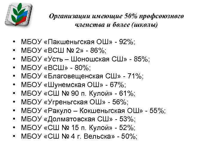 Организации имеющие 50% профсоюзного членства и более (школы) • • • МБОУ «Пакшеньгская ОШ»