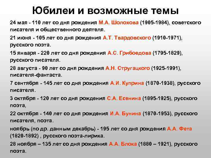 Юбилеи и возможные темы 24 мая - 110 лет со дня рождения М. А.