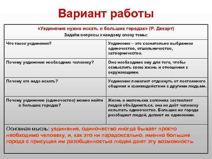 Вариант работы «Уединение нужно искать в больших городах» (Р. Декарт) Задаём вопросы к каждому