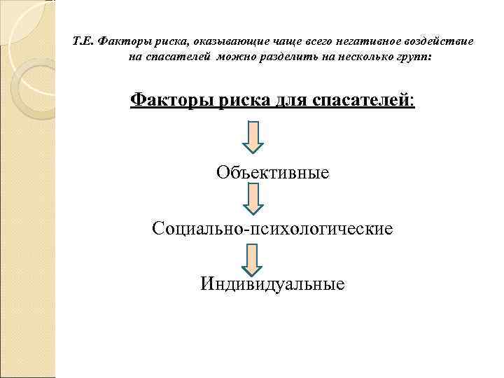 Т. Е. Факторы риска, оказывающие чаще всего негативное воздействие на спасателей можно разделить на
