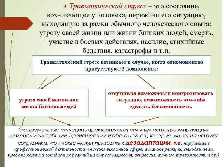 4. Травматический стресс – это состояние, возникающее у человека, пережившего ситуацию, выходящую за рамки