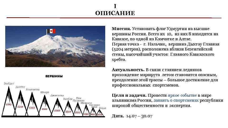 I ОПИСАНИЕ Миссия. Установить флаг Удмуртии на высшие вершины России. Всего их 10, из