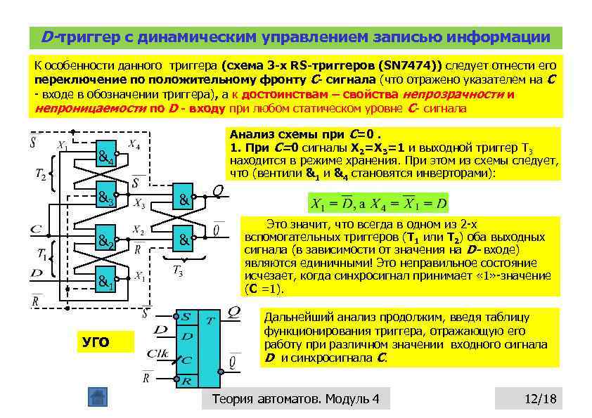 D-триггер с динамическим управлением записью информации К особенности данного триггера (схема 3 -х RS-триггеров