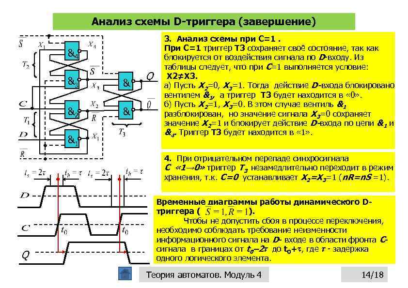 Анализ схемы D-триггера (завершение) &4 &3 & &2 & &1 Q 3. Анализ схемы