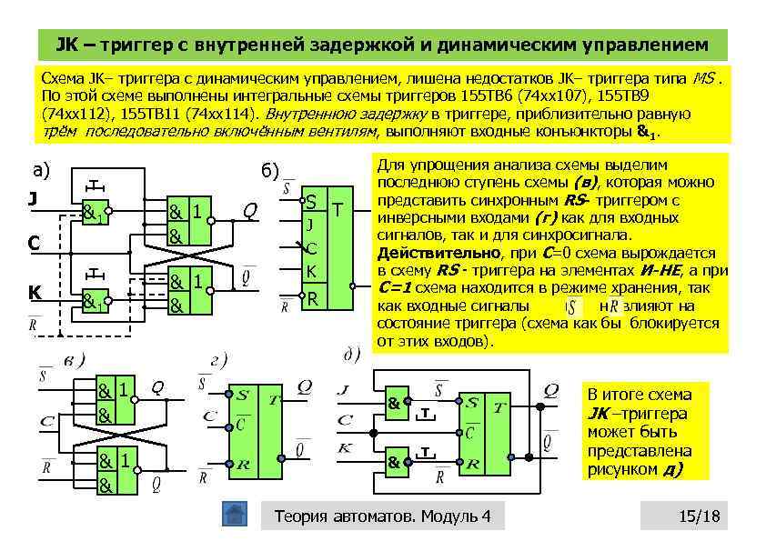 JK – триггер с внутренней задержкой и динамическим управлением Схема JK– триггера c динамическим