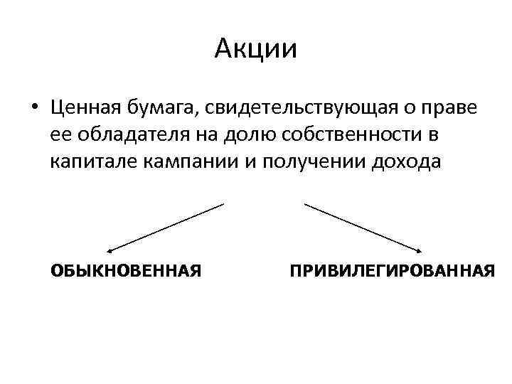 Акции • Ценная бумага, свидетельствующая о праве ее обладателя на долю собственности в капитале