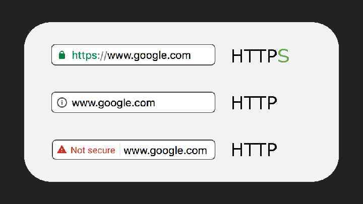 HTTPS HTTP 