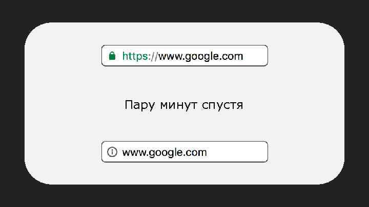 Пару минут спустя 