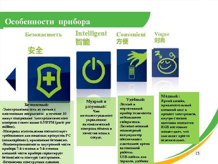 Особенности прибора Безопасность Безопасный: -Электролизная сеть из титана с платиновым покрытием: в течение 10