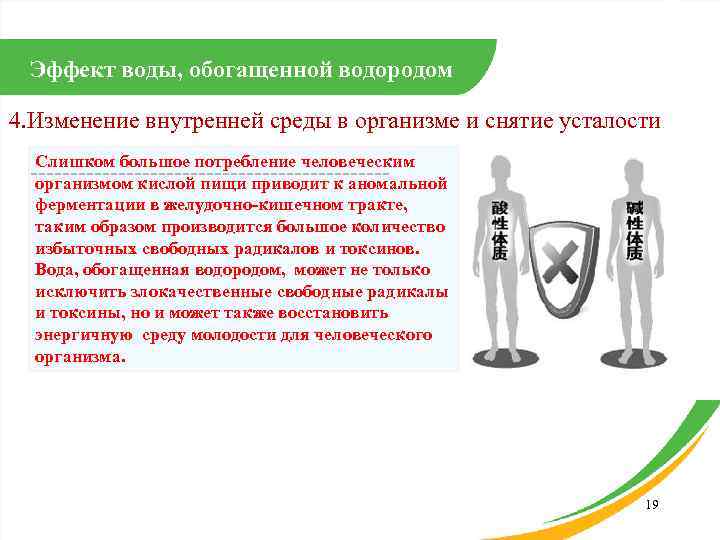 Эффект воды, обогащенной водородом 4. Изменение внутренней среды в организме и снятие усталости Слишком