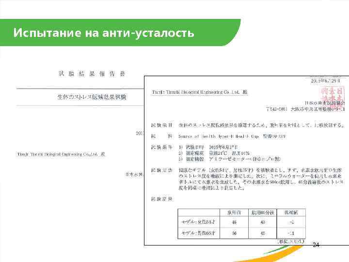 Испытание на анти-усталость 24 