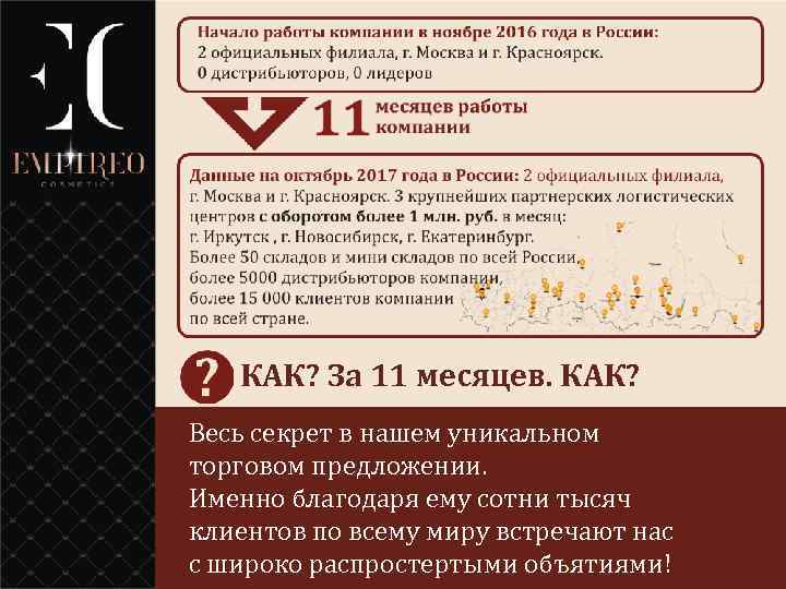 КАК? За 11 месяцев. КАК? Весь секрет в нашем уникальном торговом предложении. Именно благодаря