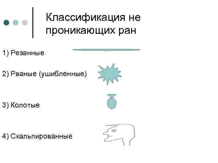 Классификация не проникающих ран 1) Резанные 2) Рваные (ушибленные) 3) Колотые 4) Скальпированные 