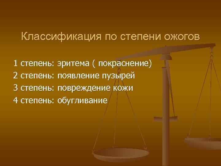 Классификация по степени ожогов 1 степень: эритема ( покраснение) 2 степень: появление пузырей 3