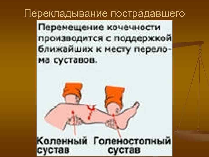 Перекладывание пострадавшего 