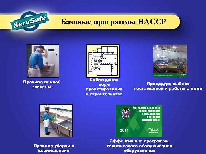 Базовые программы НАССР Правила личной гигиены Правила уборки и дезинфекции Соблюдение норм проектирования и