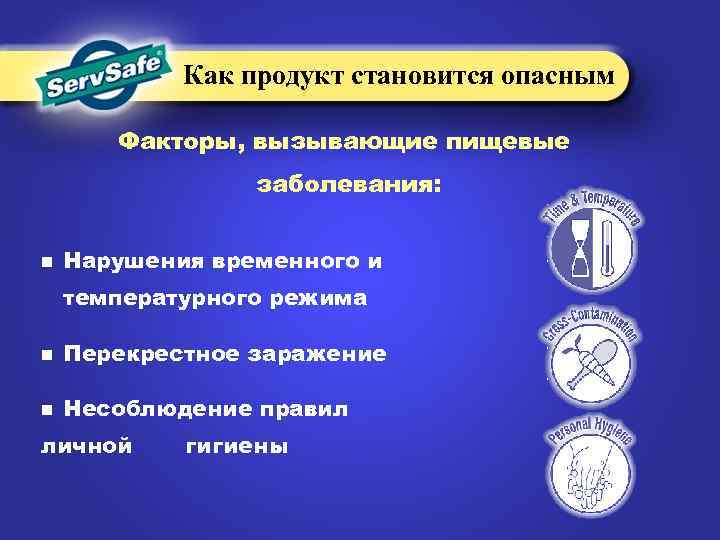 Как продукт становится опасным Факторы, вызывающие пищевые заболевания: n Нарушения временного и температурного режима