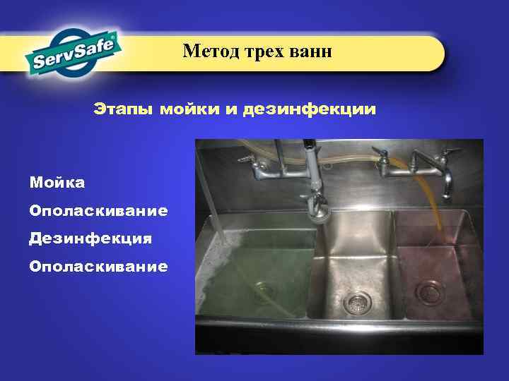 Метод трех ванн Этапы мойки и дезинфекции Мойка Ополаскивание Дезинфекция Ополаскивание 