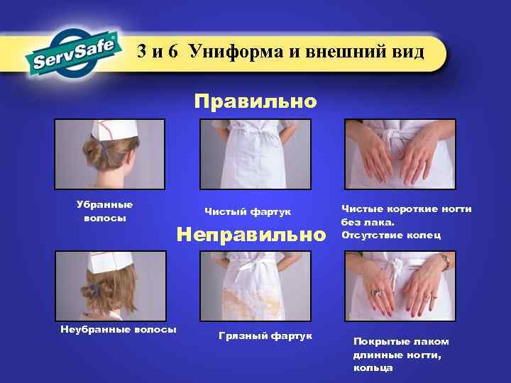 3 и 6 Униформа и внешний вид Правильно Убранные волосы Чистый фартук Неправильно Неубранные