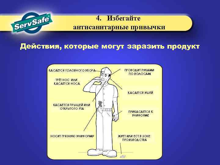 4. Избегайте антисанитарные привычки Действия, которые могут заразить продукт КАСАЕТСЯ ГОЛОВНОГО УБОРА ПРОВОДИТ РУКАМИ