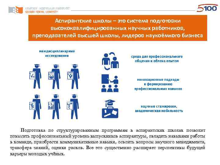 Аспирантские школы – это система подготовки высококвалифицированных научных работников, преподавателей высшей школы, лидеров наукоёмкого
