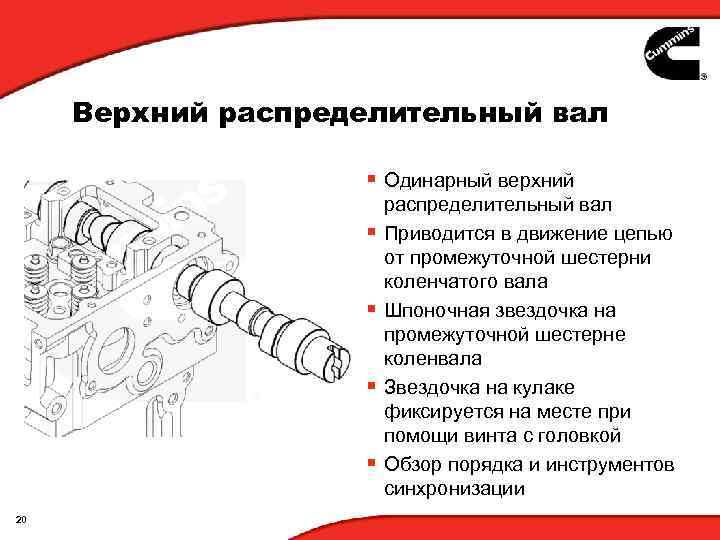 Верхний распределительный вал § Одинарный верхний § § 20 распределительный вал Приводится в движение