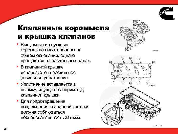Клапанные коромысла и крышка клапанов § Выпускные и впускные коромысла смонтированы на общем основании,