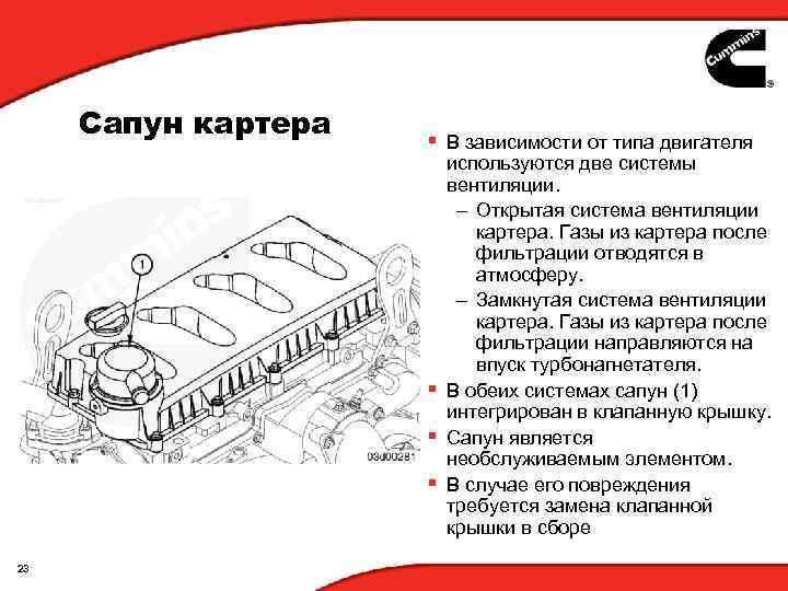 Сапун картера § В зависимости от типа двигателя используются две системы вентиляции. – Открытая