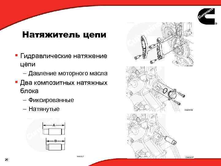 Натяжитель цепи § Гидравлические натяжение цепи – Давление моторного масла § Два композитных натяжных