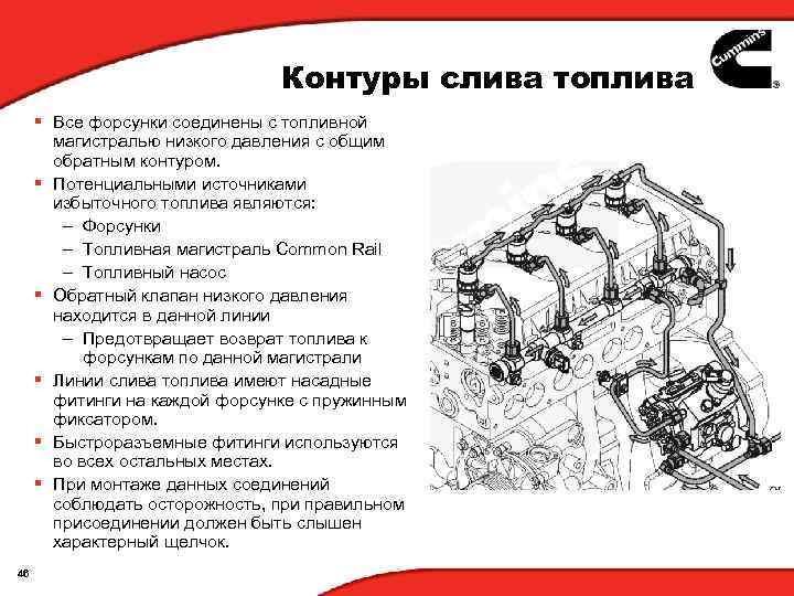Контуры слива топлива § Все форсунки соединены с топливной § § § 46 магистралью