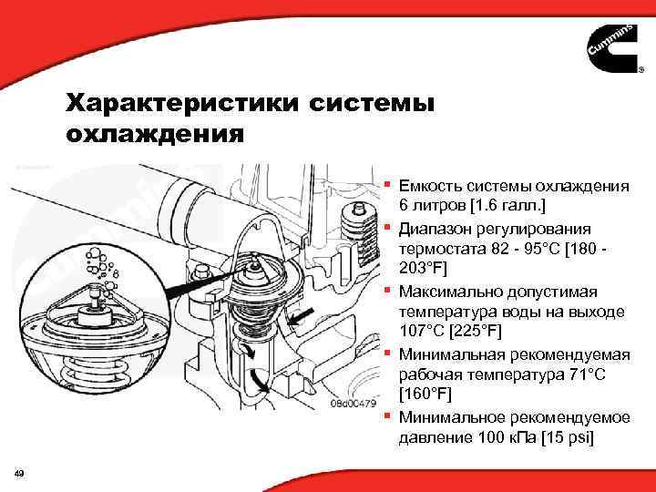 Характеристики системы охлаждения § Емкость системы охлаждения § § 49 6 литров [1. 6