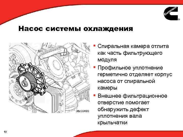Насос системы охлаждения § Спиральная камера отлита как часть фильтрующего модуля § Профильное уплотнение