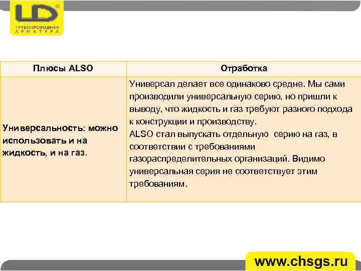 Плюсы ALSO Универсальность: можно использовать и на жидкость, и на газ. Отработка Универсал делает