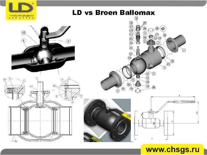 LD vs Broen Ballomax 