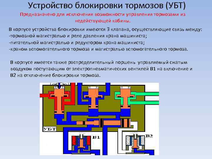 130 кран схема