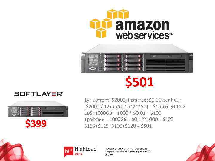 $501 $399 1 yr upfront: $2000, Instance: $0. 16 per hour ($2000 / 12)